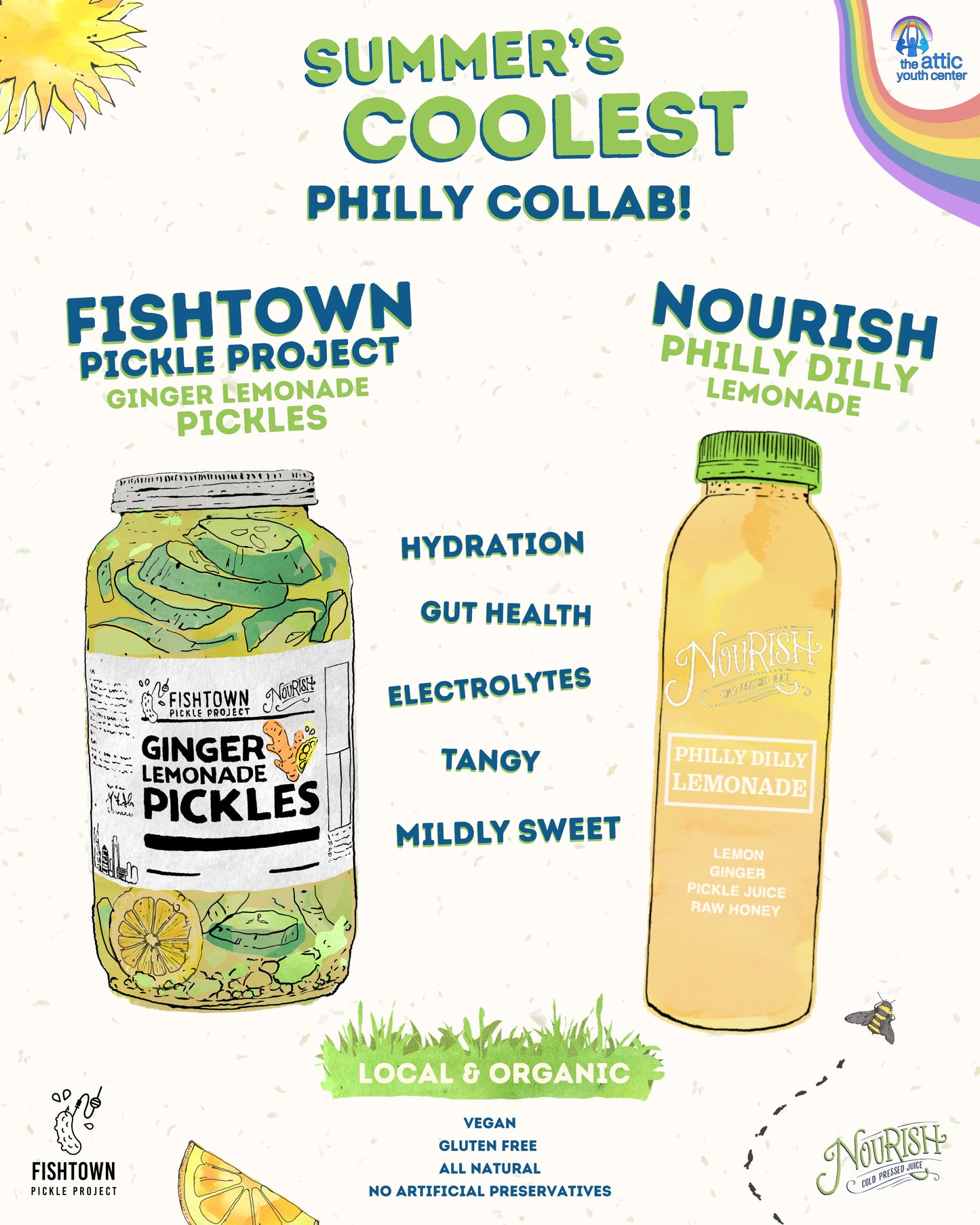 Ginger Lemonade Pickles